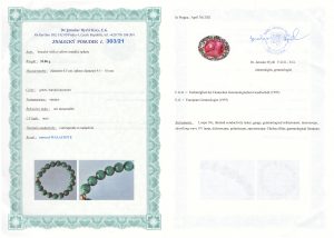 Certyfikat autentyczności Malachit